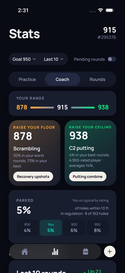 The coach: your range from 878 to 938, scrambling to raise the floor and C2 putting to raise the ceiling